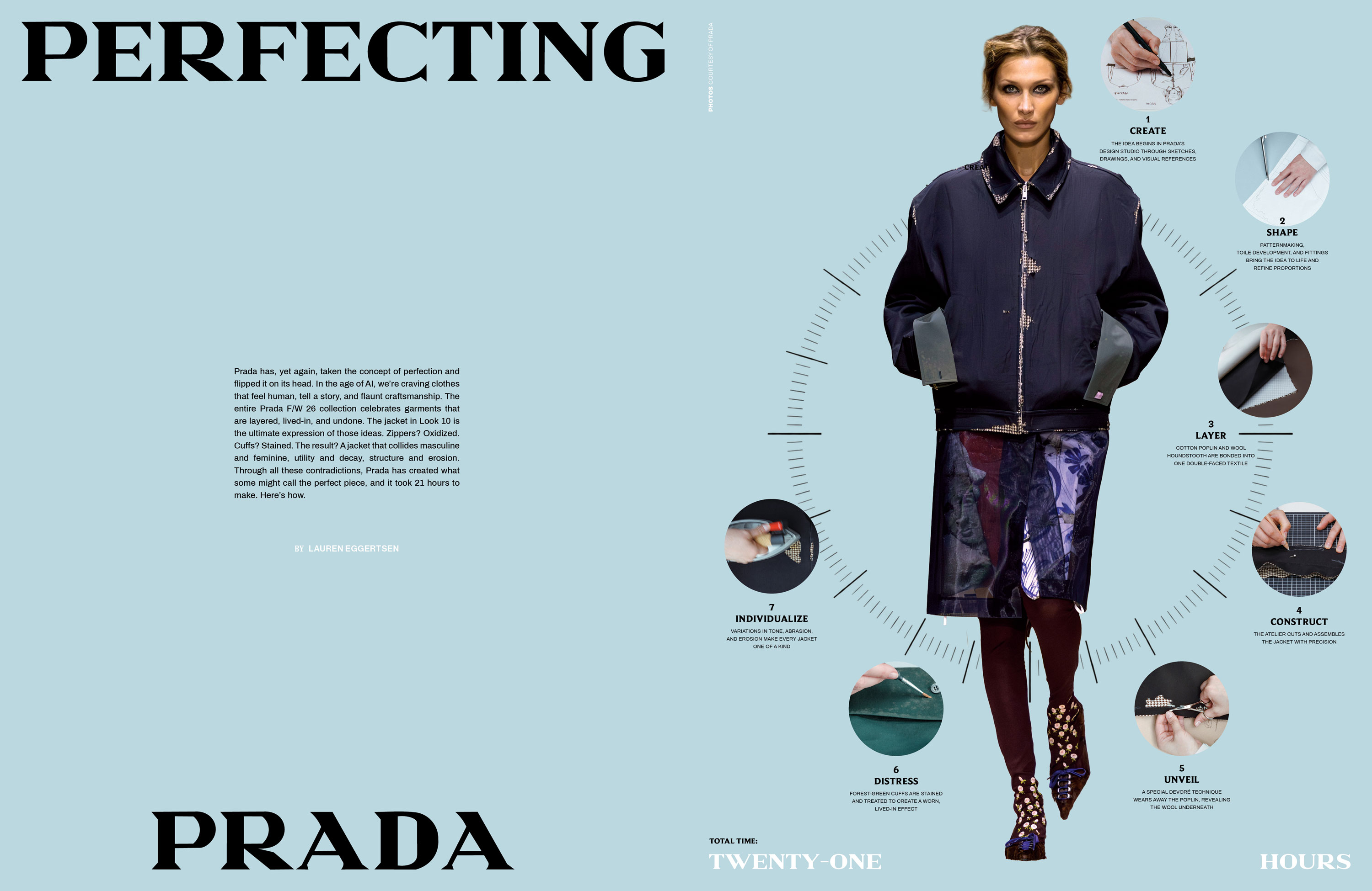 PERFECTING PRADA