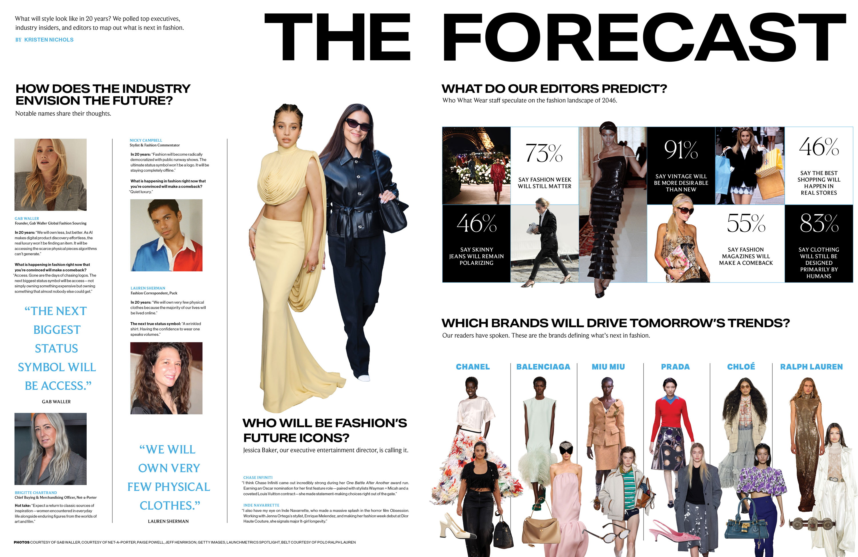 THE FORECAST